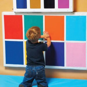 Painéis Interativos